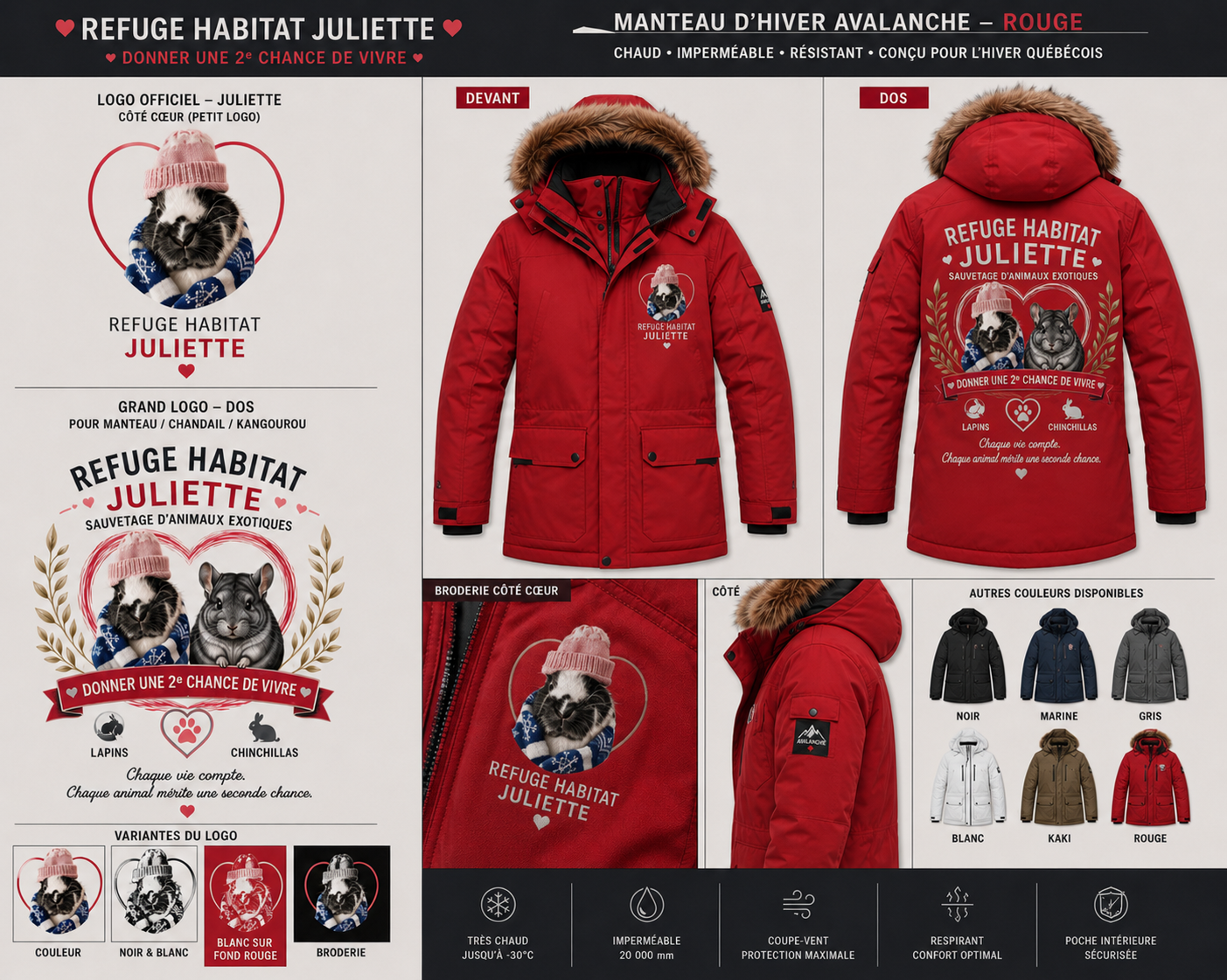 Maquette du manteau d’hiver rouge du Refuge Habitat Juliette